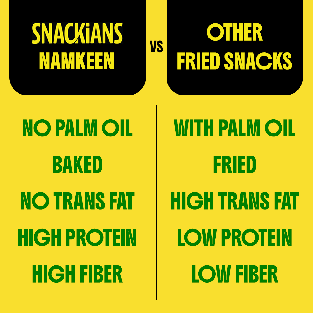 Baked Bhujia & Millet Mix Variety pack of 4 (685 Grams)
